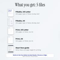 The 5 files included and the viewer note