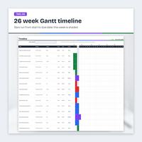 Task Tracker Spreadsheet, photo 4 of 12