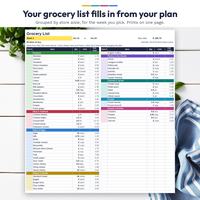 Meal Planning Spreadsheet, photo 3 of 10