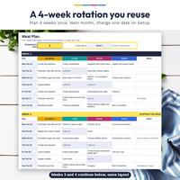 Meal Planning Spreadsheet, photo 6 of 10
