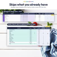 Meal Planning Spreadsheet, photo 4 of 10