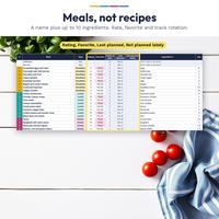 Meal Planning Spreadsheet, photo 5 of 10