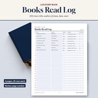 Reading Journal, photo 5 of 16