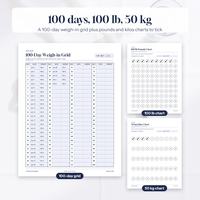 100 day weigh in grid plus 100 lb and 50 kg tick charts