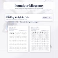 Every weigh in page has its own lb or kg choice, shown on the 100 day grid and charts