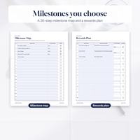 Milestone map with 20 steps and a rewards plan page