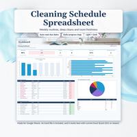 Cleaning schedule dashboard with freshness, overdue and upcoming task totals, charts and household chore tables.