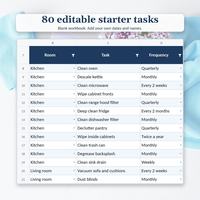 Cleaning schedule spreadsheet blank Deep Clean workbook with a close-up of editable starter task names, rooms and frequencies. The workbook contains 80 starter tasks.