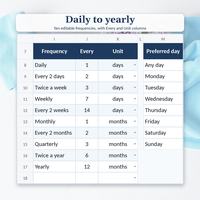 Cleaning schedule spreadsheet Setup table showing ten frequencies from Daily to Yearly, editable Every and Unit columns, a spare row and preferred days.