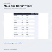 Workout planner spreadsheet exercise library with editable names, muscle groups, exercise types and optional increments, with room for 80 exercises.