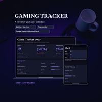 Gaming tracker spreadsheet with the dark Dashboard on a laptop showing 19 games and 78 hours this year, beside a phone displaying a Shelf title card.