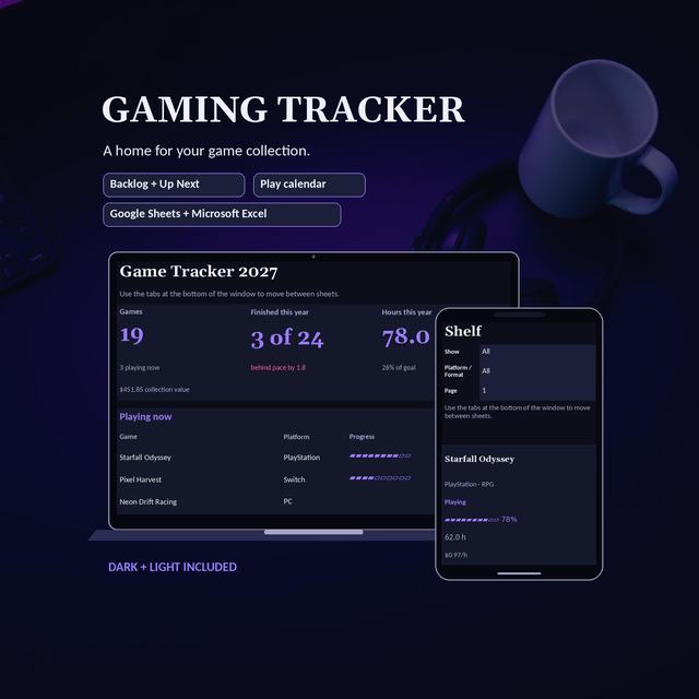 Gaming tracker spreadsheet with the dark Dashboard on a laptop showing 19 games and 78 hours this year, beside a phone displaying a Shelf title card.