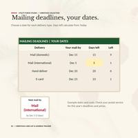 Christmas card list spreadsheet Dashboard mailing table labeled your dates, with 5 days left for international mail and 15 days for domestic mail in the sample.