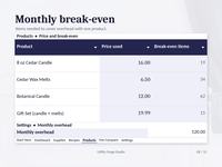 Products shows the price used and monthly break-even items for four fictional products: Cedar Candle 19, Cedar Wax Melts 34, Botanical Candle 62 and Gift Set 15. The Settings closeup shows monthly overhead of 120.00.