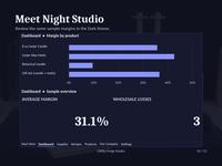 Night Studio Dark shows the four sample product bars from the native Dashboard margin chart with its percentage axis. Dark Dashboard KPIs show an average margin of 31.1% and 3 wholesale losses. The dark bench photograph remains visible around the product panel.