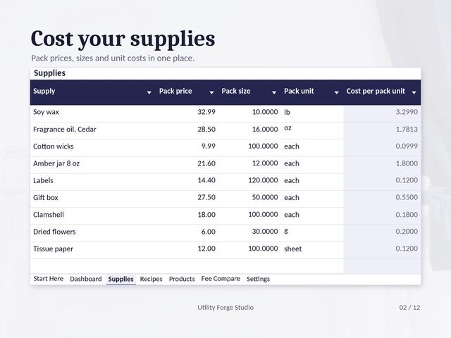 Pricing calculator supplies table showing pack prices, sizes, units and calculated cost per pack unit.