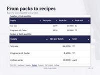 Supplies shows Soy wax and Fragrance oil, Cedar with pack prices, sizes and units. Recipes shows three Cedar Candle batch supplies with quantities and units, including 84 oz of Soy wax and 8.4 oz of fragrance oil.