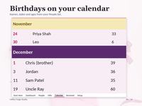 Light Calendar closeups show November birthdays for Priya Shah on the 24th, turning 33, and Leo on the 30th, turning 6. December lists Chris (brother), Jordan, Sam Patel and Uncle Ray with dates and ages.