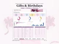 Gift & Birthday Tracker shows the whole Dashboard page of the Light Sample workbook, including its gift banner, budget 1,800, spent 1,062, rings showing 66% bought or later, 48% wrapped or later and 41% given, both spending charts, upcoming gifts and birthdays. The seven workbook tab names appear below on a pale gift and ribbon background.