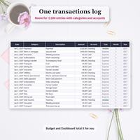 Life planner spreadsheet Transactions log listing dated income and expenses with category, description, amount, account and type.