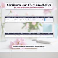Life planner spreadsheet Savings and Debt tab with savings goals, per month needed, and debts with months to payoff and payoff dates.
