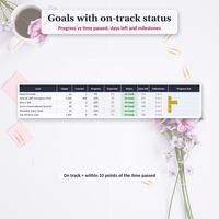 Life planner spreadsheet Goals tab with progress, expected progress, On track status chips, days left and gold progress bars.