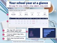 Homeschool Planner Spreadsheet, photo 2 of 12