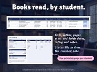Homeschool Planner Spreadsheet, photo 8 of 12