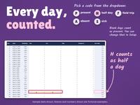 Homeschool Planner Spreadsheet, photo 5 of 12