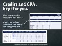 Homeschool Planner Spreadsheet, photo 7 of 12