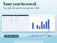 Travel Tracker Spreadsheet, photo 7 of 12