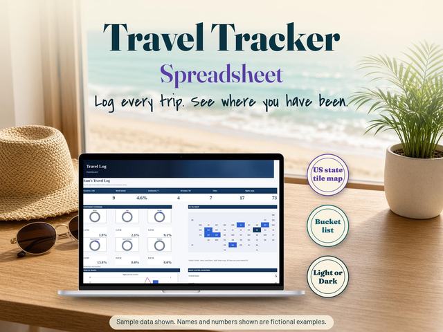 Travel Tracker Spreadsheet, main preview