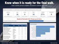 Closeout Dashboard on a navy steel desk under the headline Know when it is ready for the final walk: tiles for 60 total items, 26 open, 6 overdue, 34 done, 57 percent complete and 8 of 12 documents in, the line Ready for final walk: NO, 19 open punch