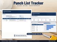 Punch List Tracker headline with the line by room, by trade, closeout dashboard over a plywood workbench with a hard hat, safety glasses and a tape measure; a printed By Trade page for Okafor Electric with four open items sits beside the Closeout Das