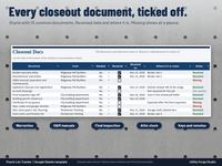 Closeout Docs tab on a concrete wall under the headline Every closeout document, ticked off: builder warranty letter, manufacturer warranties, O&M manuals, appliance manuals, as-built drawings, final inspection sign-off, building permit, certificate