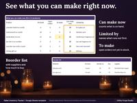 Dashboard section What you can make now with on hand, open orders, to make, can make now and the limiting material for each product, for example 14 Lavender Field 8 oz candles limited by 8 oz glass jar, plus a reorder list for wooden wick and 8 oz glass jar with suppliers.