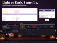 The same dashboard and Setup theme setting shown in Light mode and in Dark mode.