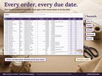 Orders tab with one row per product in an order: order date, customer, channel such as Etsy, market, website or wholesale, product, qty, status and due date. Open orders show how many days are left, and late ones show Overdue, for example Overdue 3 days.