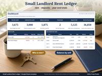 Small Landlord Rent Ledger Google Sheets template dashboard on a desk with house keys, showing sample data: due this month 3,675, collected 3,000, balance owed 1,875, 2 tenants late, deposits held 5,125, net this fiscal year 36,850, a Who is late lis