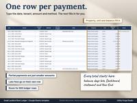 Rent Ledger tab with one row per payment: date, tenant, amount paid, method and note, with property, unit and balance after filled in by formulas, including an 8,700.00 bank transfer for February to July rent.