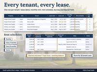 Properties and Units tab listing five sample tenants at Maple Street Duplex and Willow Lane Duplex with lease start and end, monthly rent from 1,100.00 to 1,450.00, rent schedule, due day, deposit held, track from date and status.