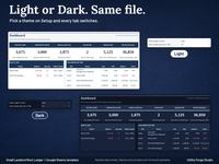 The same dashboard in the Light theme and the Dark theme, with the Theme setting on the Setup tab.