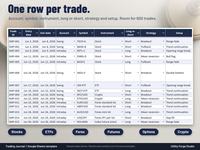 Trading Journal Spreadsheet, photo 3 of 12