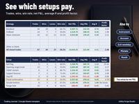 Trading Journal Spreadsheet, photo 6 of 12