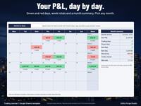 Trading Journal Spreadsheet, photo 5 of 12