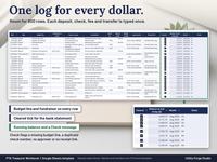 Transactions tab with Sample data: one log for every deposit, check, reimbursement and fee, with balance at end of day and a Check message on each row.