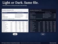 The same Monthly Report with Sample data in Light mode and Dark mode, chosen on the Setup tab.