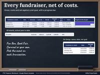 Fundraisers tab with Sample data: Fun Run, Book Fair and Carnival with income, costs, net and progress toward each net goal, plus an all events total.