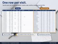Visit Log tab with Sample data: one row per visit with cash, card, refunds and restock typed in, and location, sales, card fee, commission, net and a Check filled in.