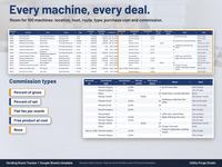 Machines tab with Sample data: 14 machines with location, host, route, type, purchase cost and commission type, with a close-up of each deal.